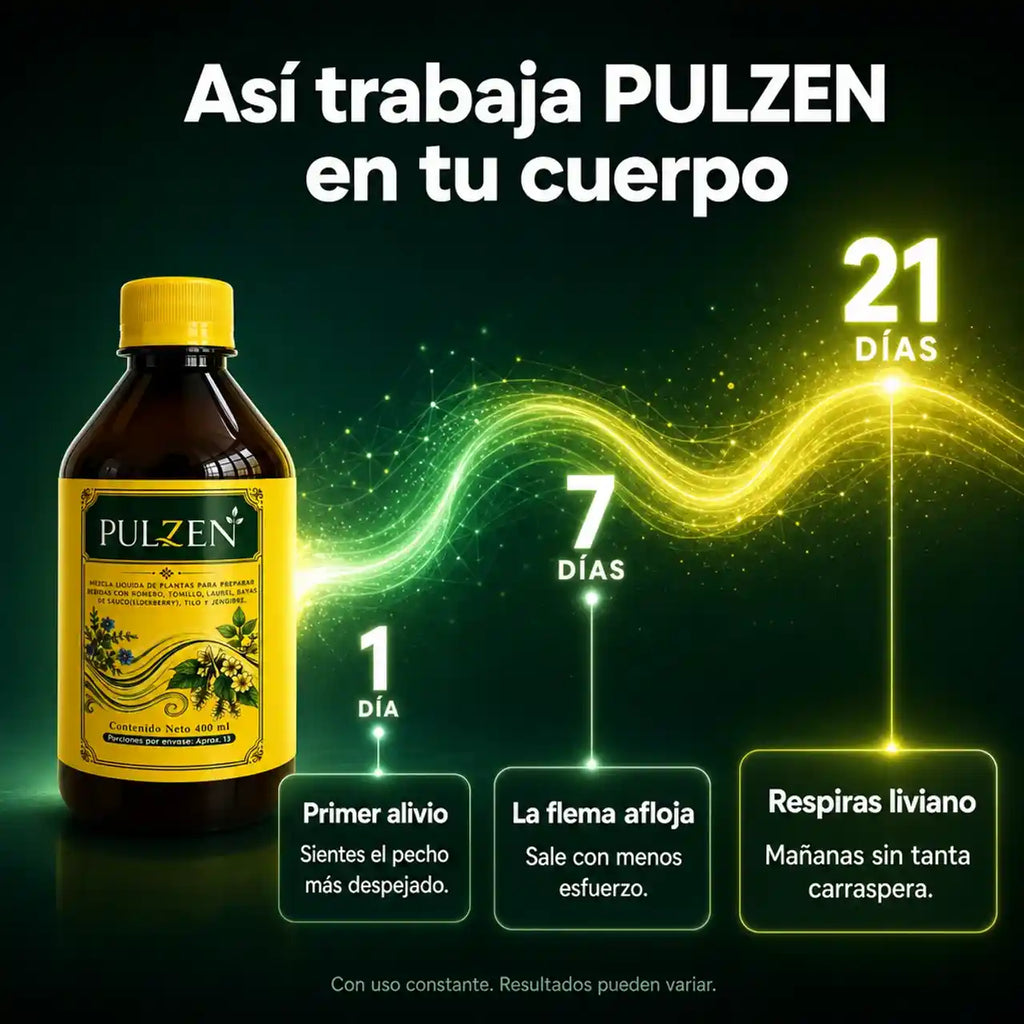 Pulzen - un jarabe natural para la tos y para ayudar a respirar mejor, hecho a base de plantas.